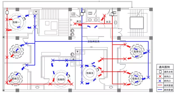 ЩؿԛQL(fng)ϵy(tng)ĺÉ