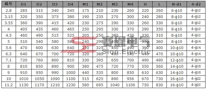 T35-11-2.8SL(fng)C(j)bߴ